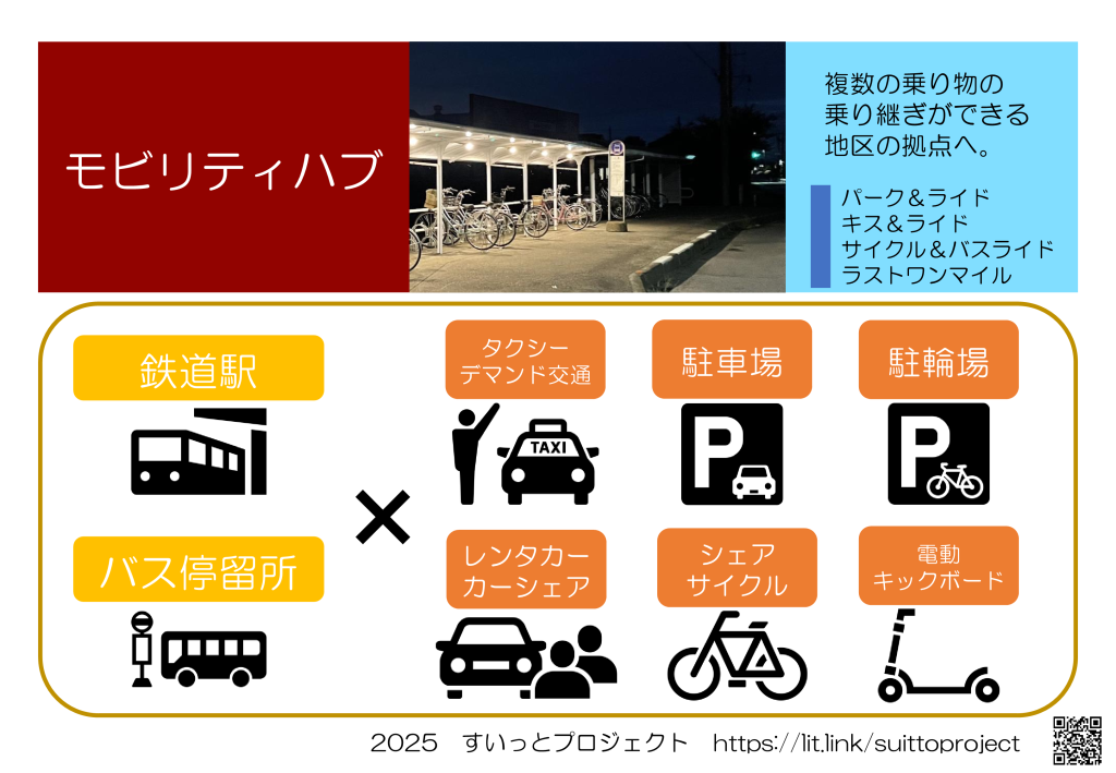 モビリティハブ